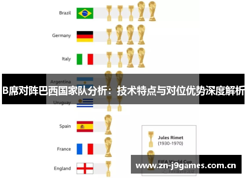 B席对阵巴西国家队分析:技术特点与对位优势深度解析 B席对阵巴西国家队分析:技术特点与对位优势深度解析
